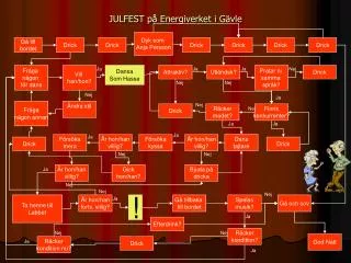 julfest p energiverket i g vle