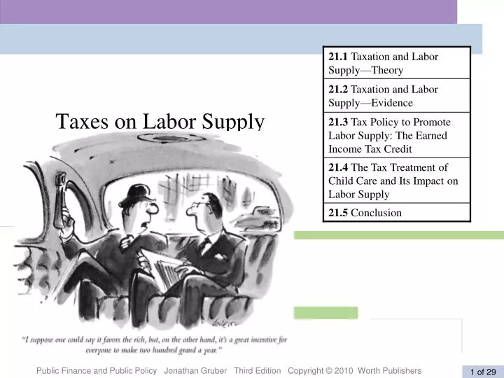 taxes on labor supply