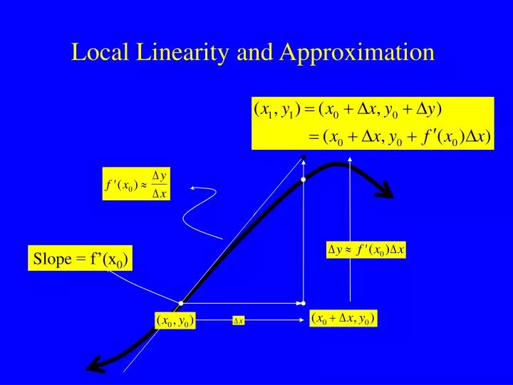 local linearity and approximation