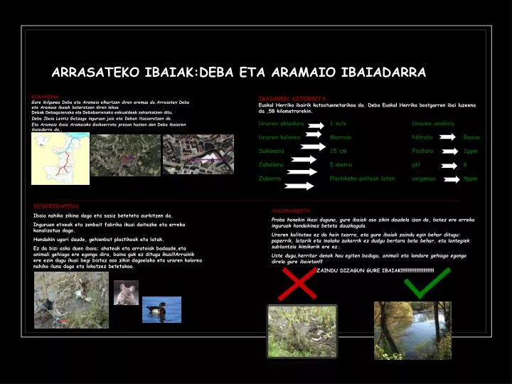 arrasateko ibaiak deba eta aramaio ibaiadarra