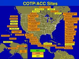 COTP/ACC Sites