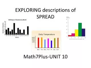 EXPLORING descriptions of SPREAD Math7Plus-UNIT 10