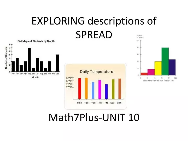 exploring descriptions of spread math7plus unit 10