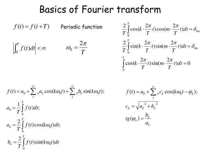 basics of fourier transform