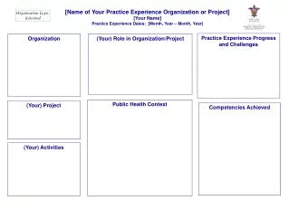 [Name of Your Practice Experience Organization or Project] [ Your Name]