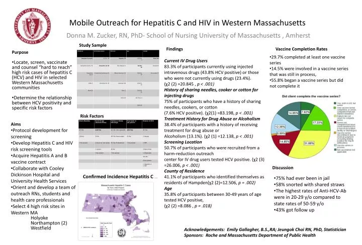 mobile outreach for hepatitis c and hiv in western massachusetts