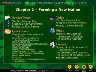 Chapter 2 – Forming a New Nation
