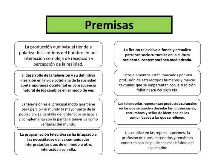 premisas