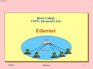 Rivier College CS575: Advanced LANs Ethernet