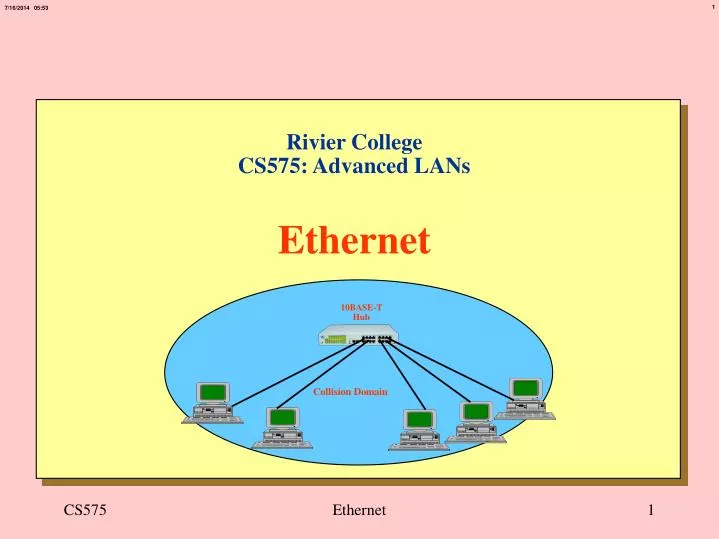 rivier college cs575 advanced lans ethernet