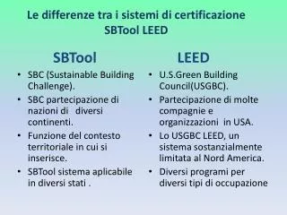 le differenze tra i sistemi di certificazione sbtool leed
