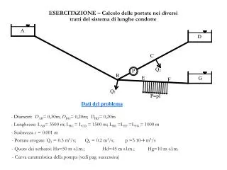 esercitazione calcolo delle portate nei diversi tratti del sistema di lunghe condotte