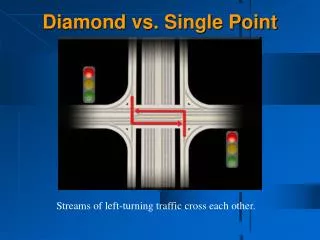 Diamond vs. Single Point