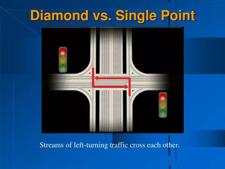 diamond vs single point