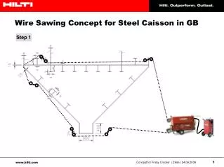 Wire Sawing Concept for Steel Caisson in GB