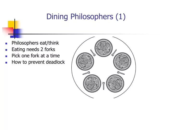 dining philosophers 1