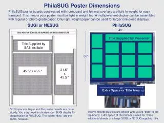 PhilaSUG Poster Dimensions
