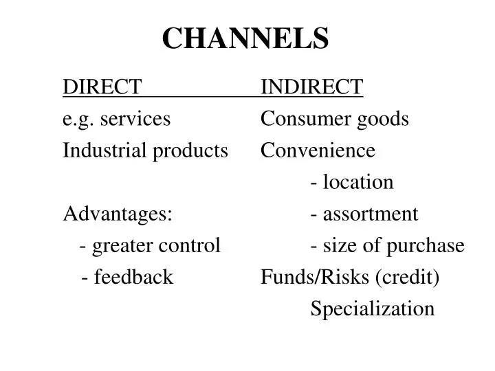 channels