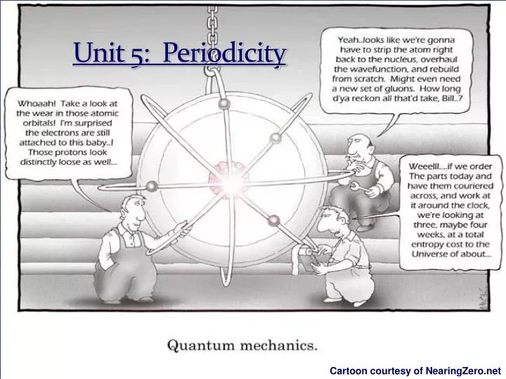 unit 5 periodicity