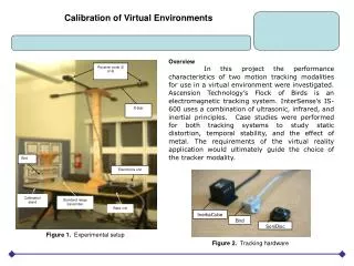 Calibration of Virtual Environments