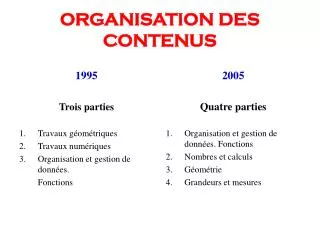 organisation des contenus