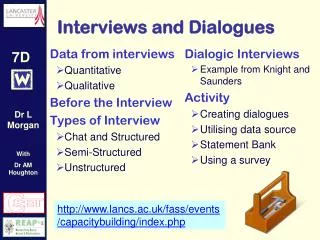 Interviews and Dialogues
