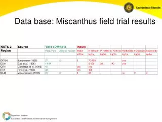 Data base: Miscanthus field trial results