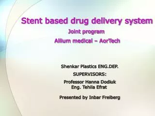 Shenkar Plastics ENG.DEP. SUPERVISORS: Professor Hanna Dodiuk Eng. Tehila Efrat