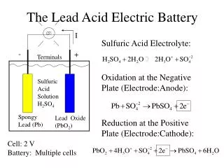 The Lead Acid Electric Battery