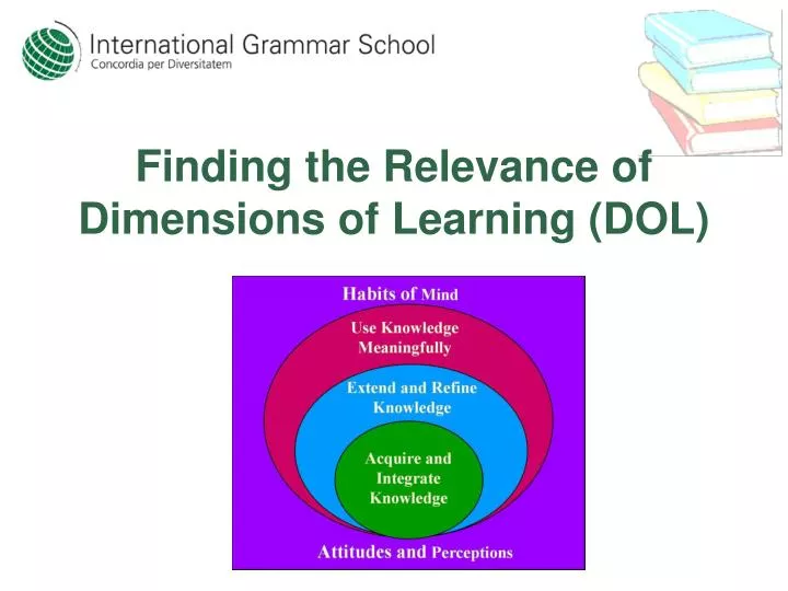 finding the relevance of dimensions of learning dol