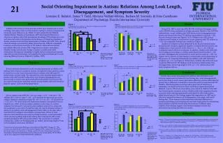 Social Orienting Impairment in Autism: Relations Among Look Length,
