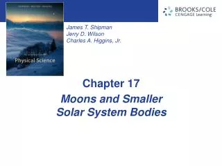 Moons and Smaller Solar System Bodies