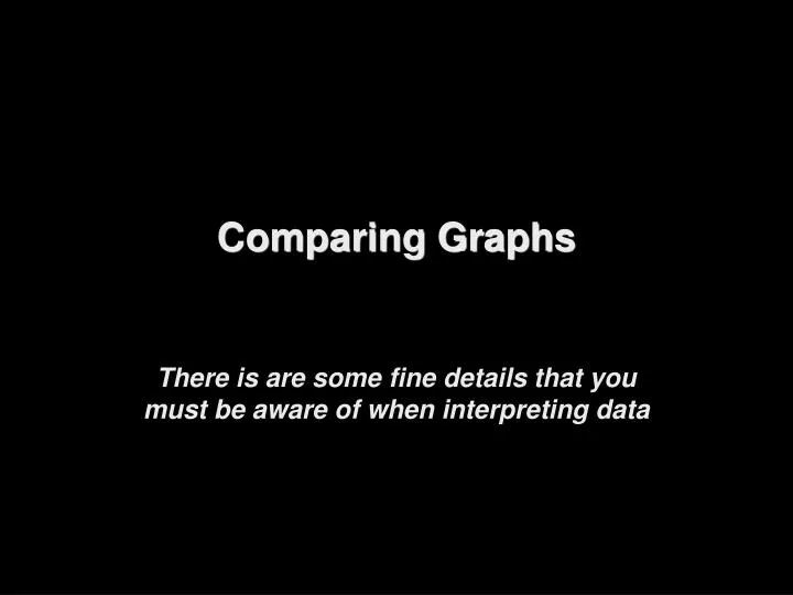 comparing graphs
