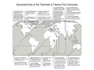 Genocidal Acts of the Twentieth &amp; Twenty-First Centuries