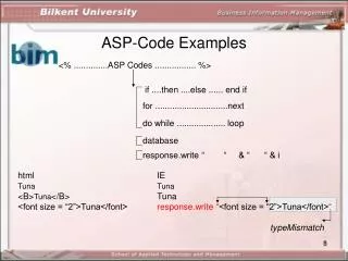 ASP-Code Examples