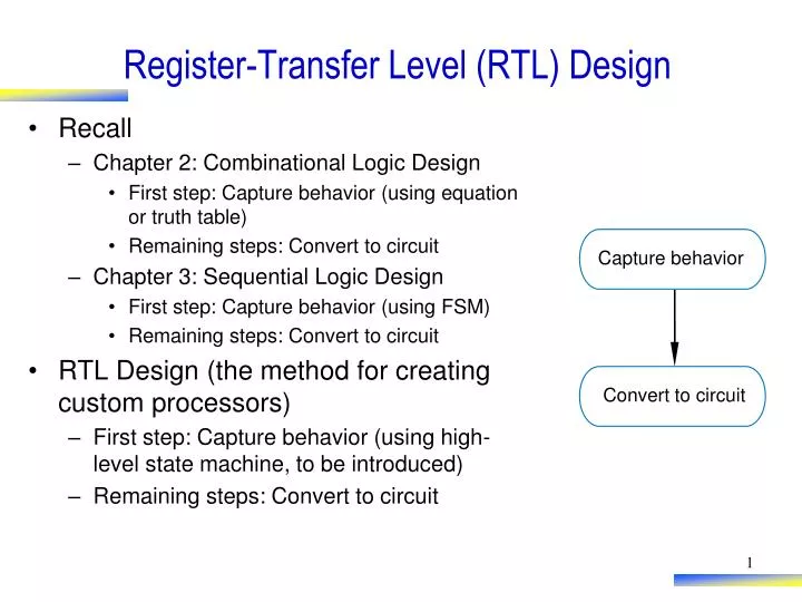 register transfer level rtl design
