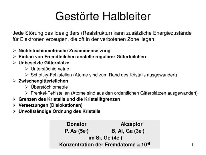 gest rte halbleiter