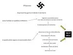 Il Nazismo - slide 1