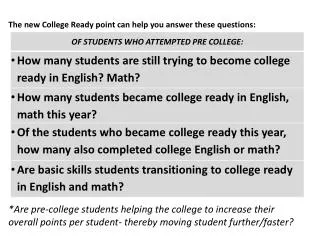 The new College Ready point can help you answer these questions:
