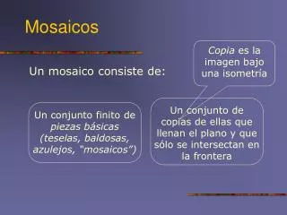 mosaicos