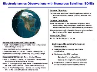 Electrodynamics Observations with Numerous Satellites (EONS)