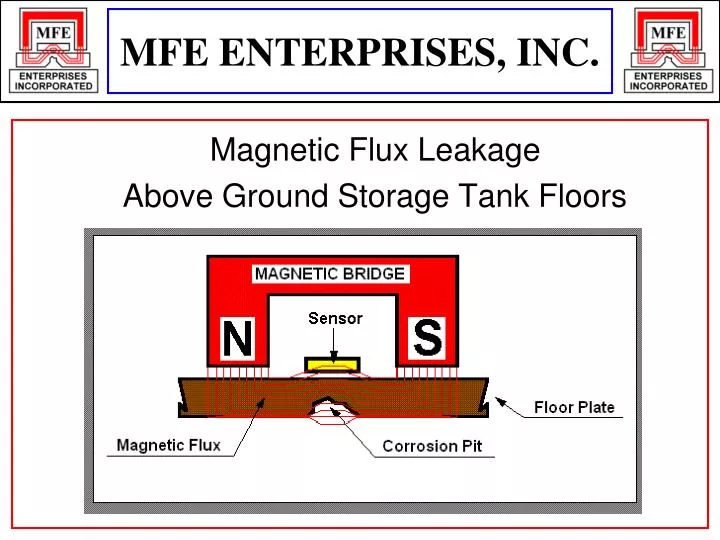 Mark IV Tank Scanner - MFE Enterprises