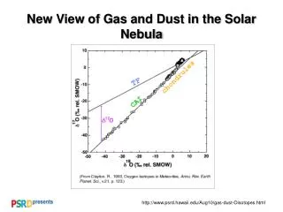 New View of Gas and Dust in the Solar Nebula