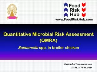 Quantitative Microbial Risk Assessment (QMRA) Salmonella spp. in broiler chicken