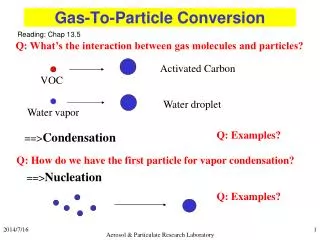Gas-To-Particle Conversion