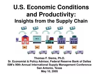 U.S. Economic Conditions and Productivity: Insights from the Supply Chain