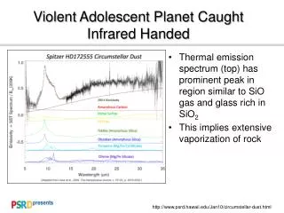 Violent Adolescent Planet Caught Infrared Handed