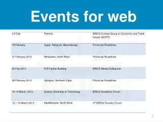 events for web