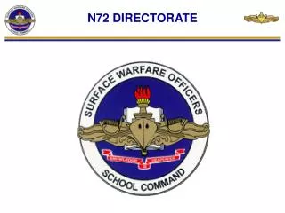 N72 DIRECTORATE