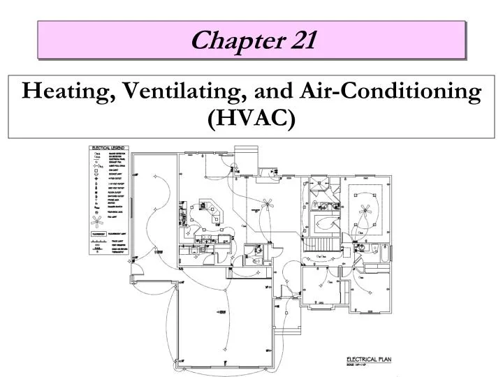 heating ventilating and air conditioning hvac